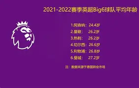 阿贾克斯青年军表现炉火纯青力压对手 阿贾克斯青年军表现炉火纯青力压对手