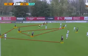 利物浦挑战AC米兰：争夺晋级机会的简单介绍